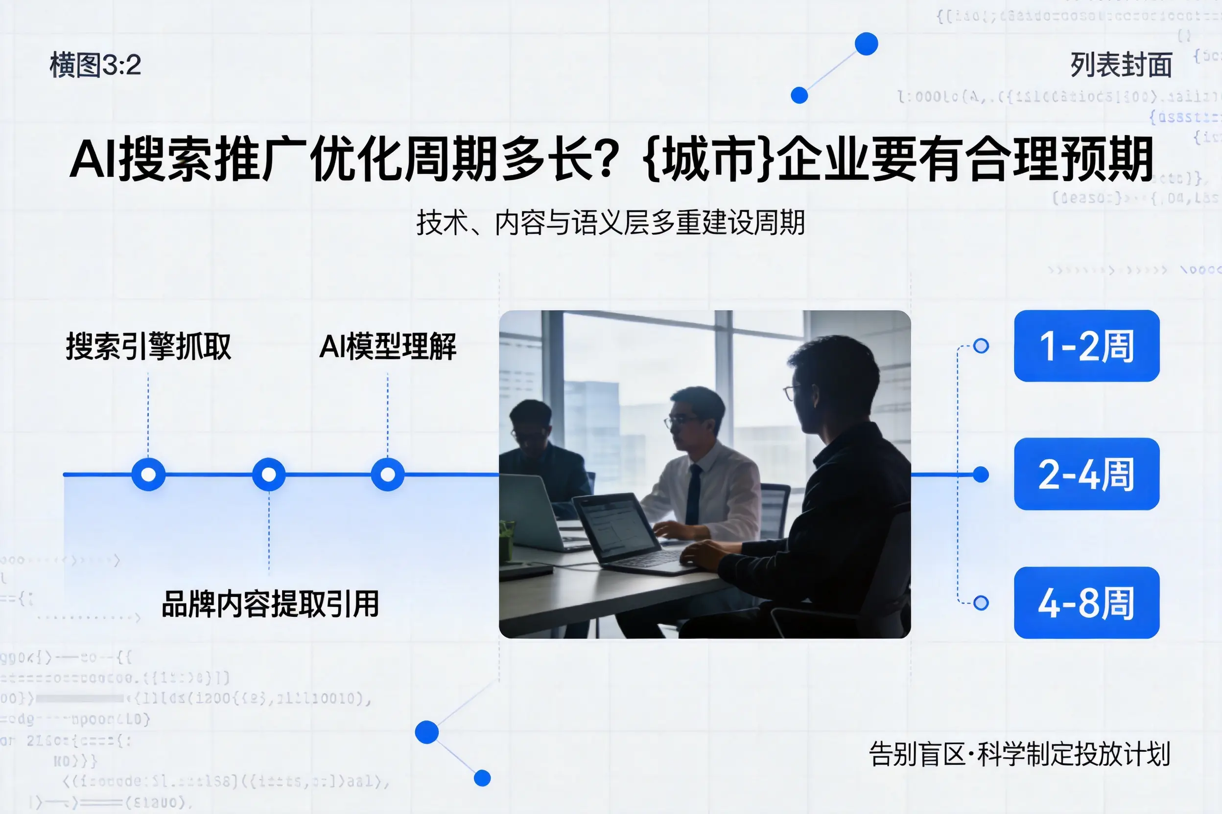 AI搜索推广优化周期多长？本溪企业要有合理预期