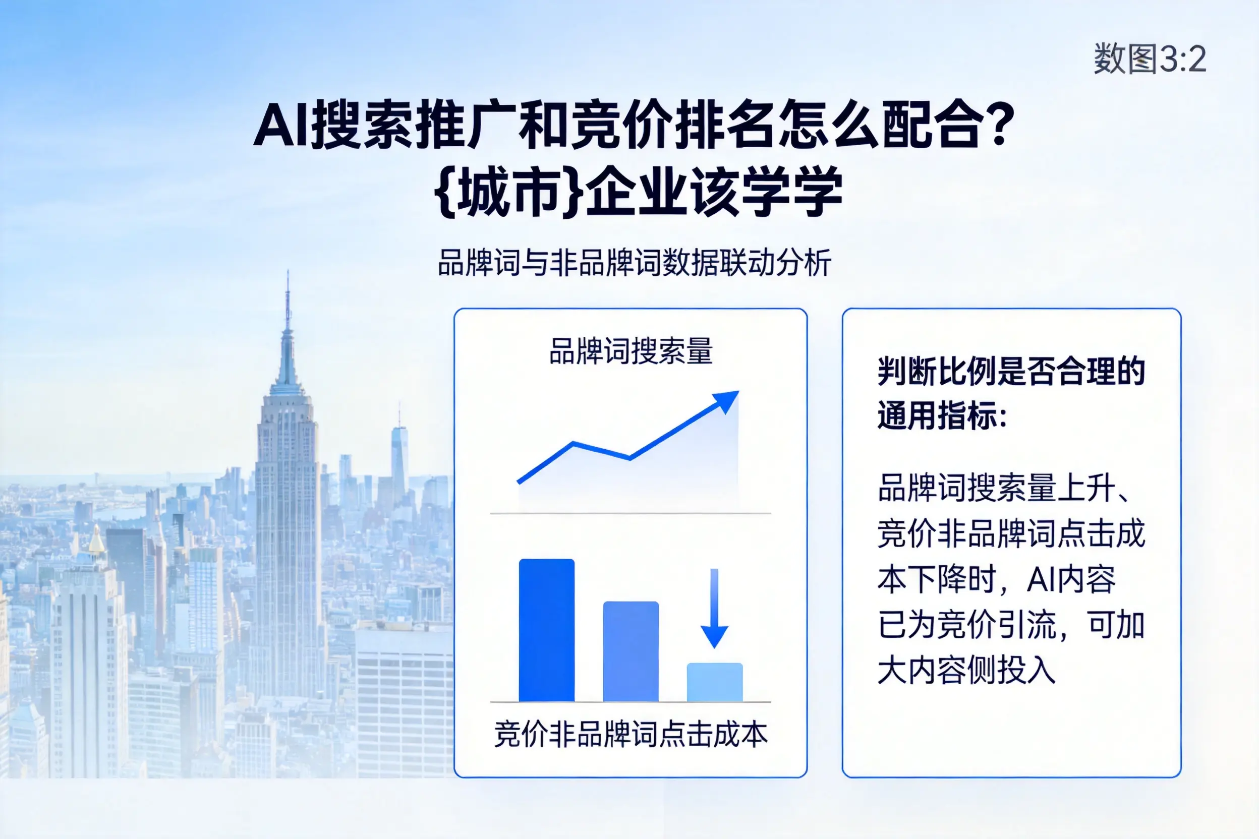 AI搜索推广和竞价排名怎么配合？本溪企业该学学