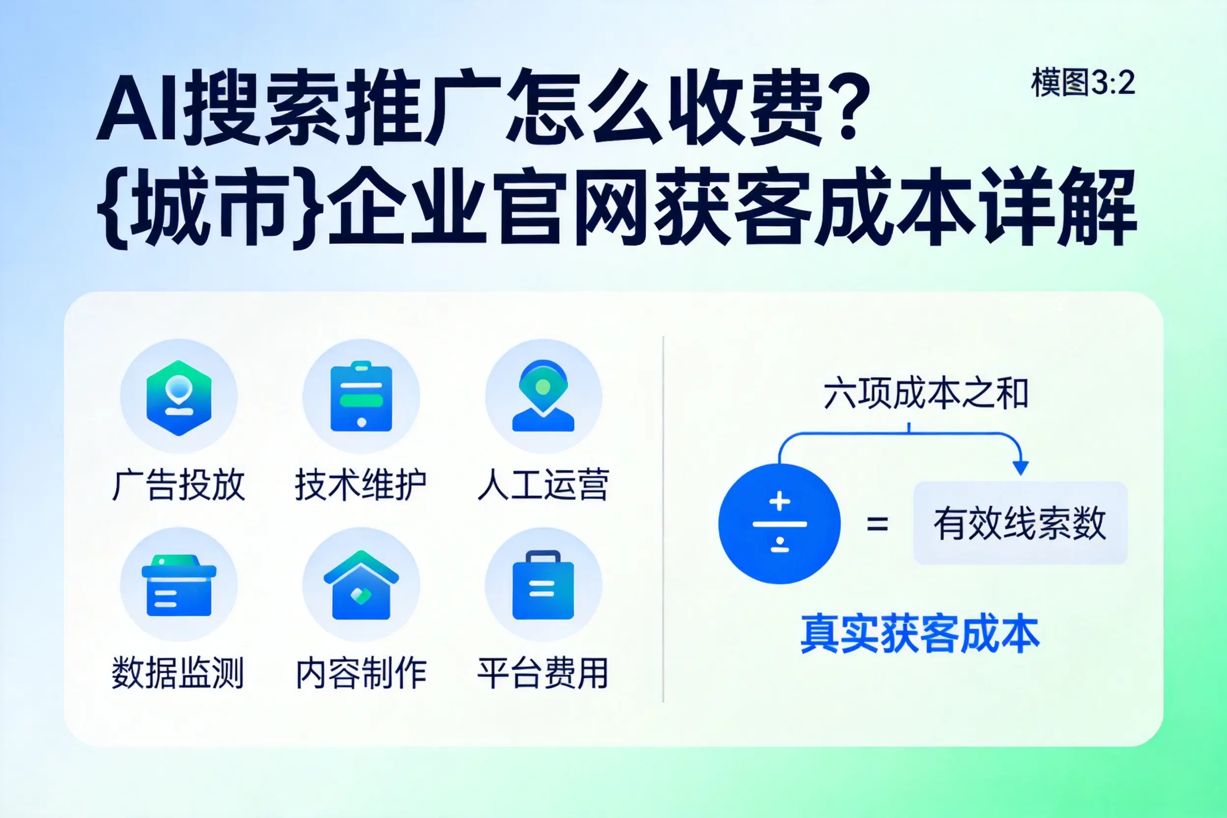 AI搜索推广怎么收费？本溪企业官网获客成本详解