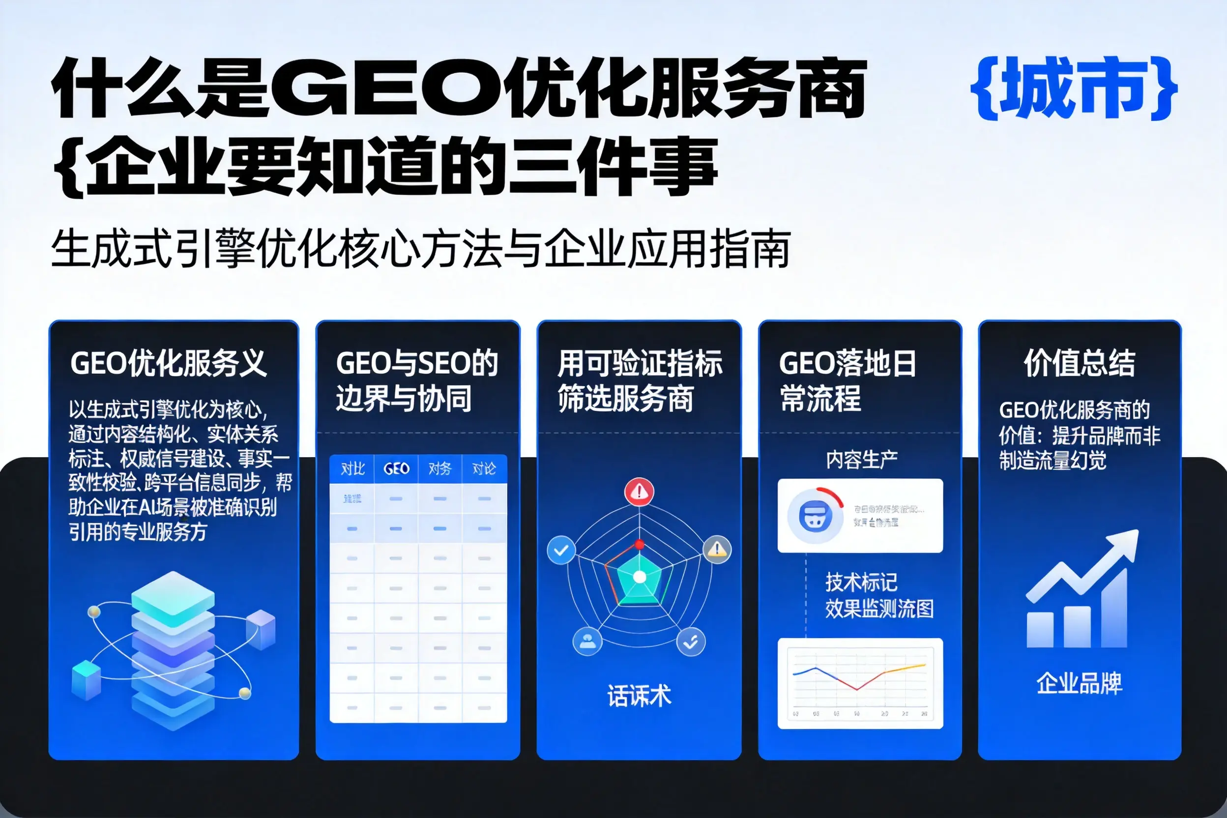 什么是GEO优化服务商本溪企业要知道的三件事