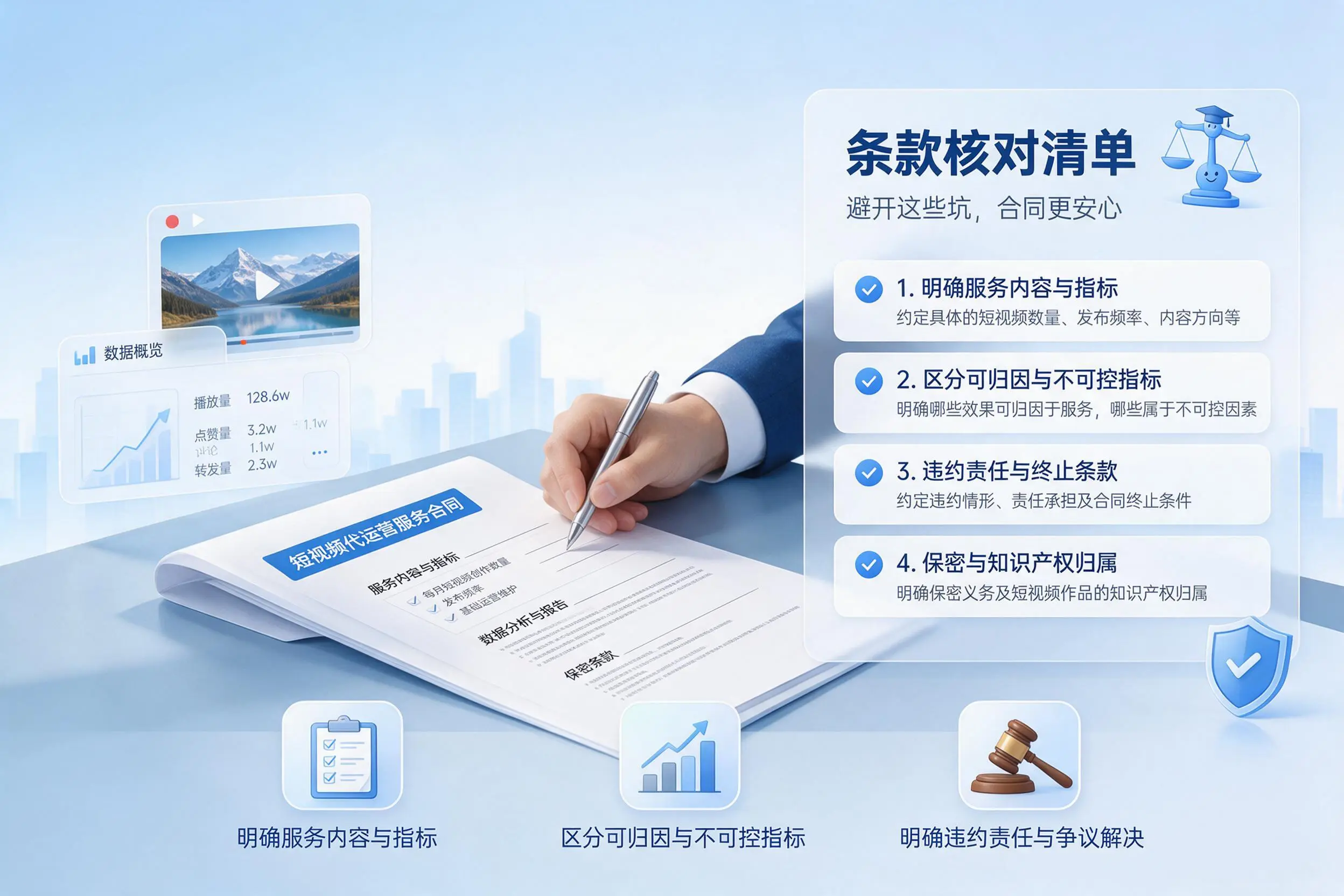 短视频代运营合同怎么签？本溪企业条款核对与避坑要点