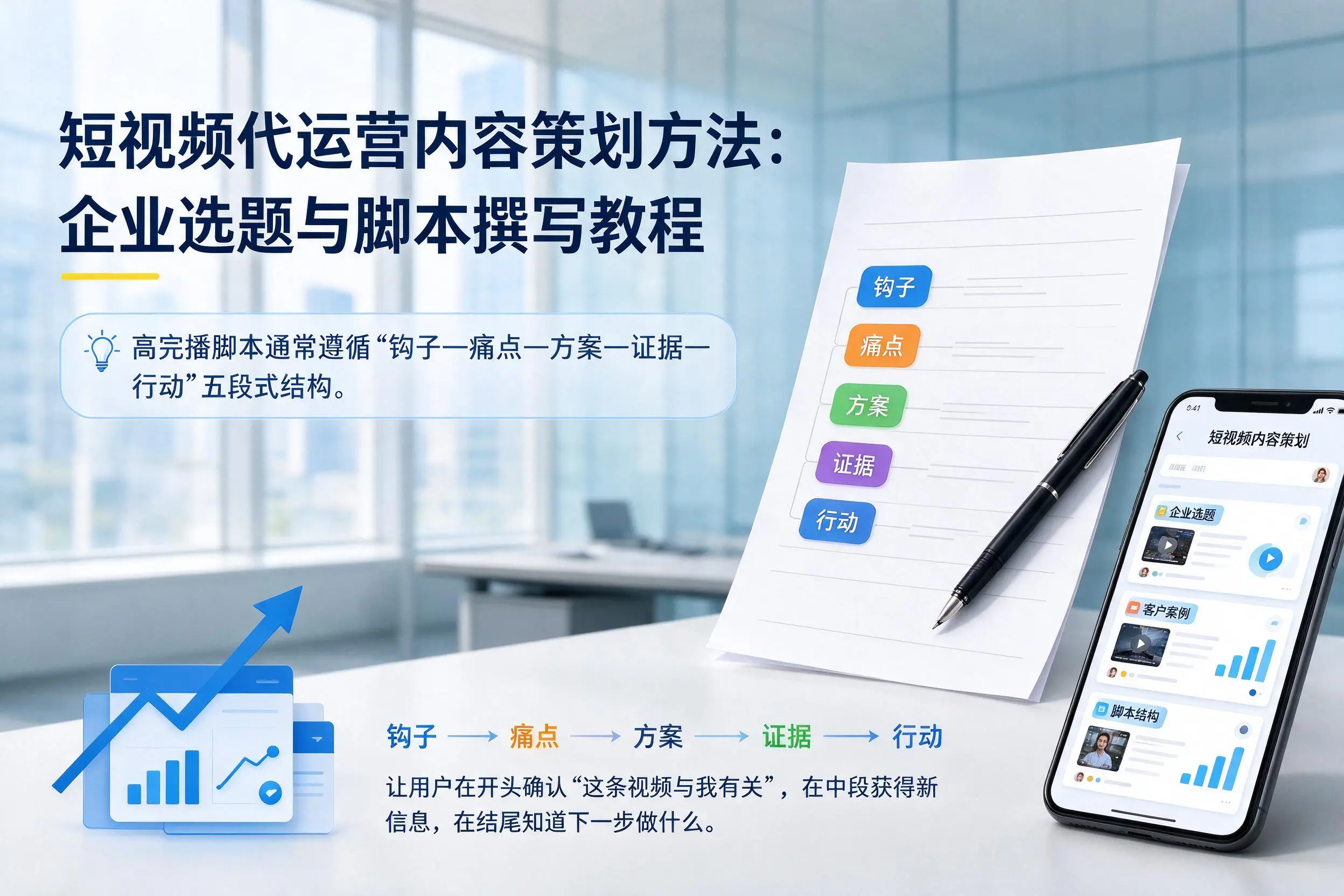 短视频代运营内容策划方法：本溪企业选题与脚本撰写教程